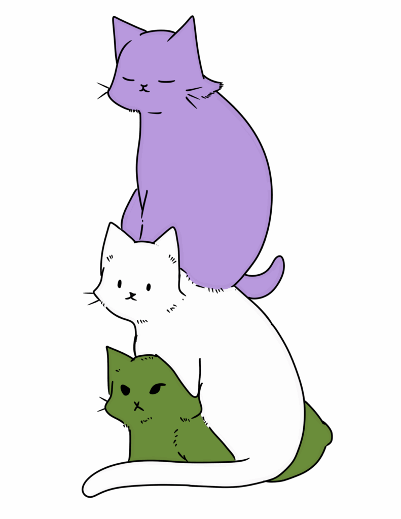 Three cartoon-style cats stacked on top of each other, colored in the Genderqueer Pride flag colors: a lavender cat at the top, a white cat in the middle, and a dark green cat at the bottom. The cats have simple facial expressions and are outlined in black on a transparent background.